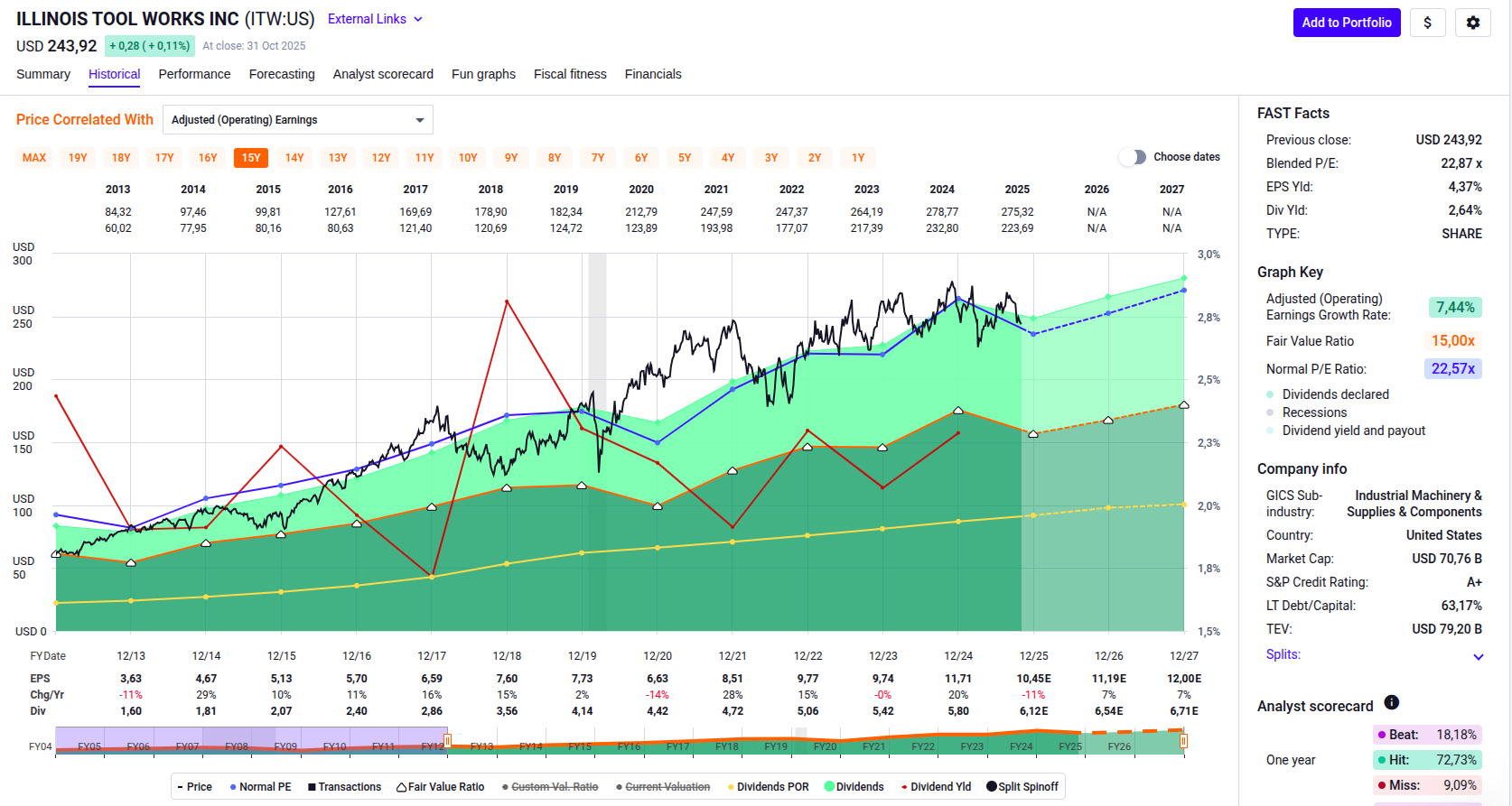 Pasted image 20251101191245.png