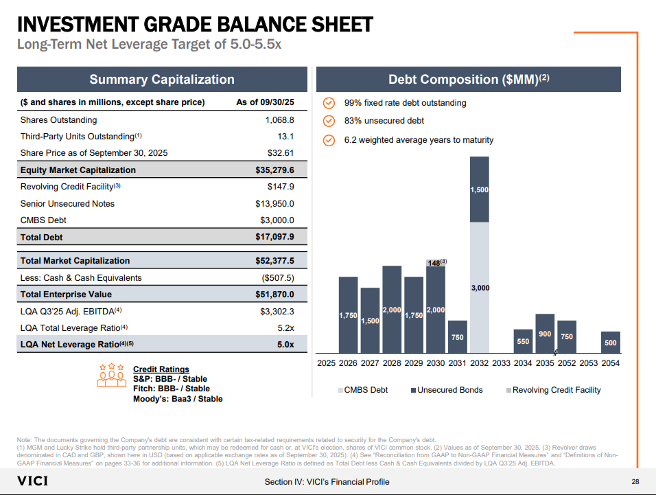 Pasted image 20251215233147.png