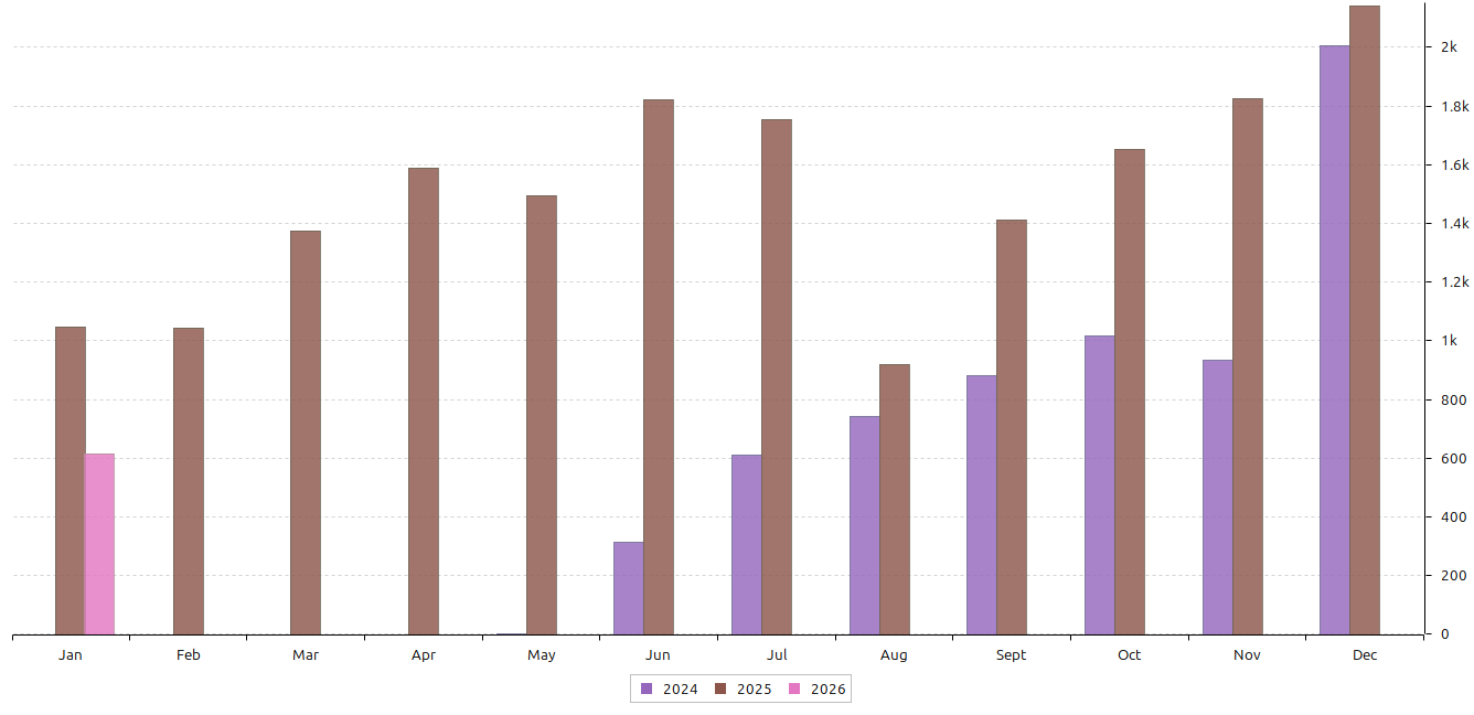 Pasted image 20260118174404.png